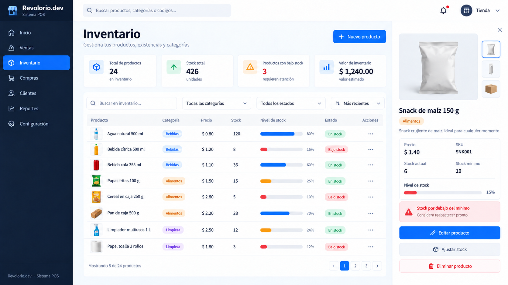 Inventario del sistema POS Revolorio con datos de demostración